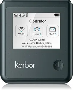 Global 4G LTE Mobile Hotspot