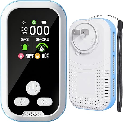 5-in-1 Carbon Monoxide Detector Combo with LCD Display