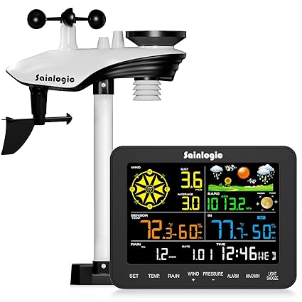 Sainlogic Wireless Weather Station with Rain Gauge & Wind Sensor