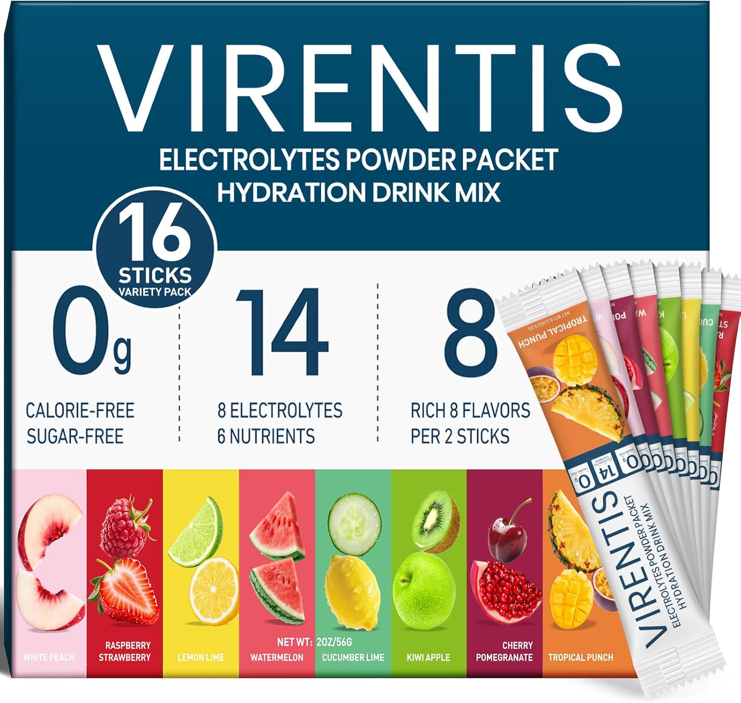 Sugar Free Electrolyte Powder Packets