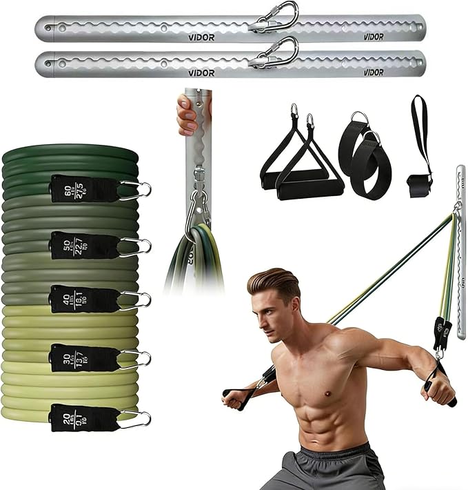 Resistance Band Wall Mount Anchor System